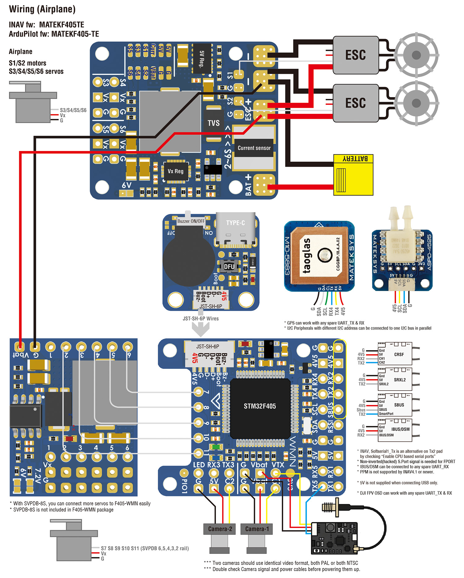F411 WTE 2 Wiring