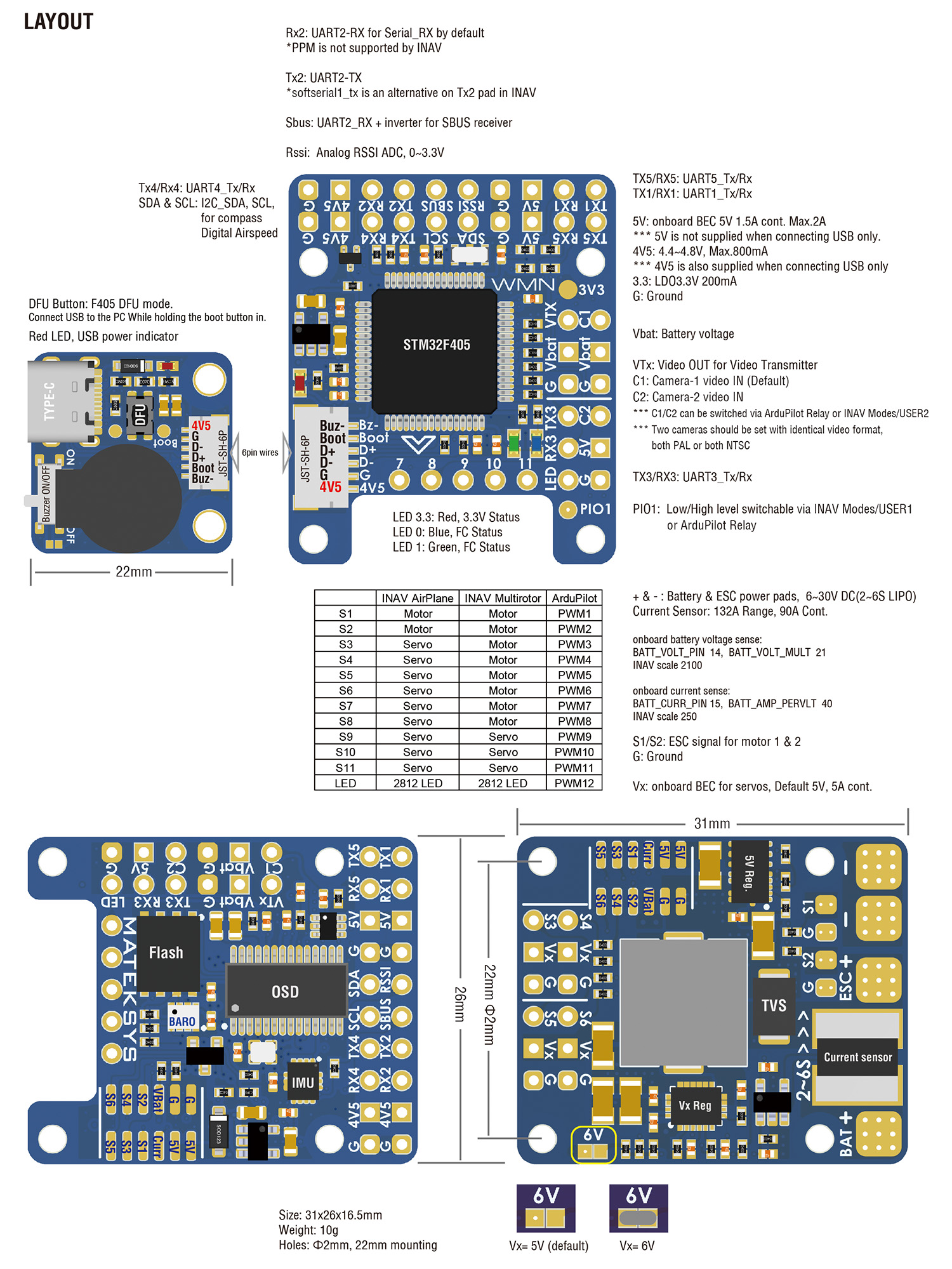 F411 WTE 1 layout