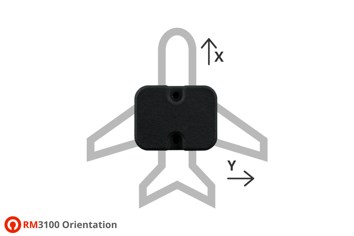 Магнітометр DROTEK RM3100