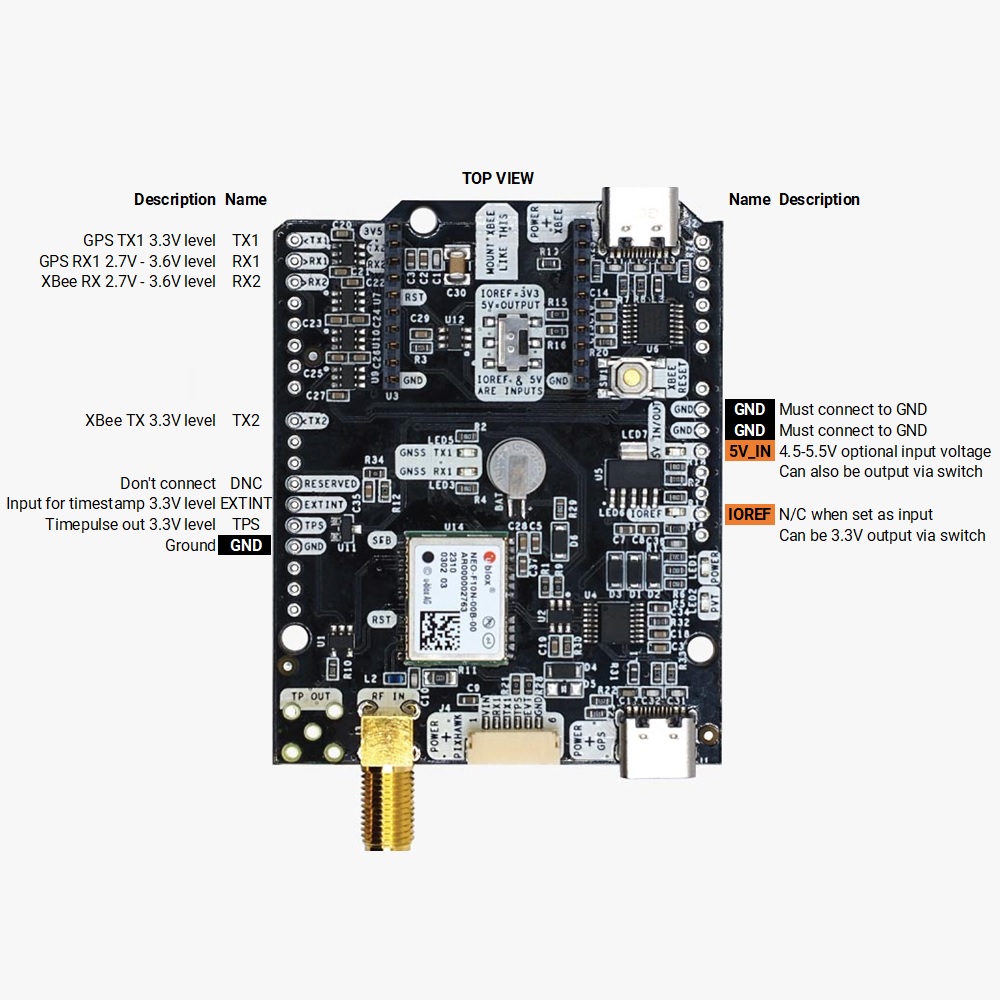 GPS ArduSimple simpleGNSS Pro