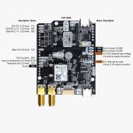 Модуль GPS simpleGNSS Timing