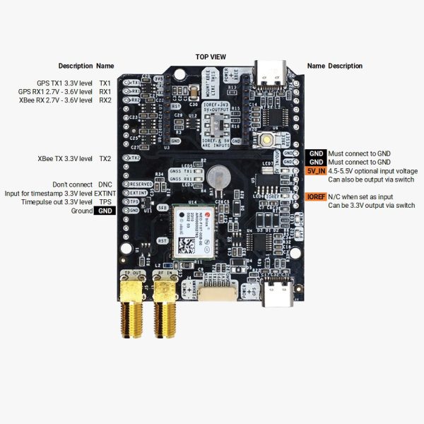 Модуль GPS simpleGNSS Timing