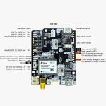ArduSimple simpleRTK2B Pro