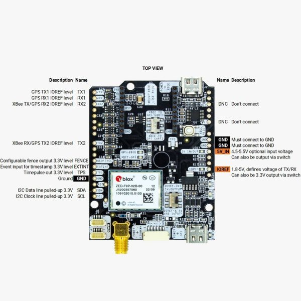 ArduSimple simpleRTK2B Pro