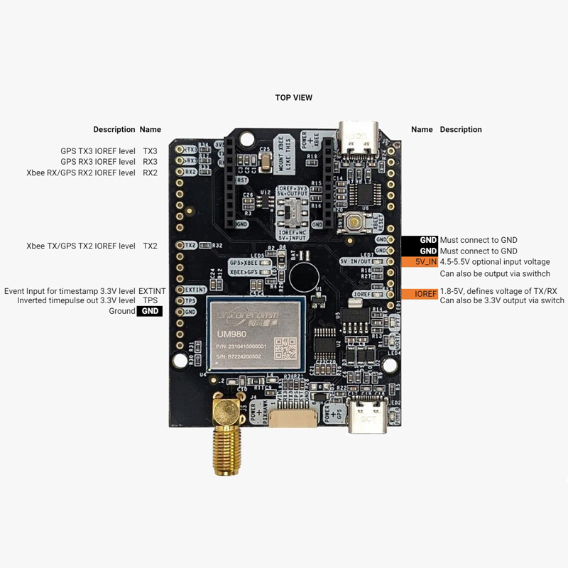 ArduSimple simpleRTK3B Budget ArduSimple simpleRTK3B Budget